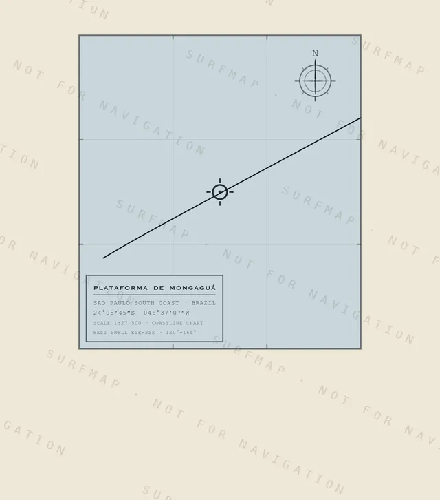Plataforma de Mongaguá chart, the full artwork printed on the back