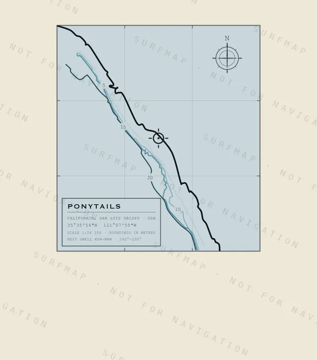 Ponytails chart, the full artwork printed on the back