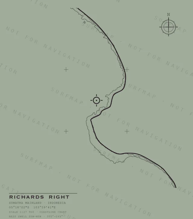 Richards Right chart, the full artwork printed on the back