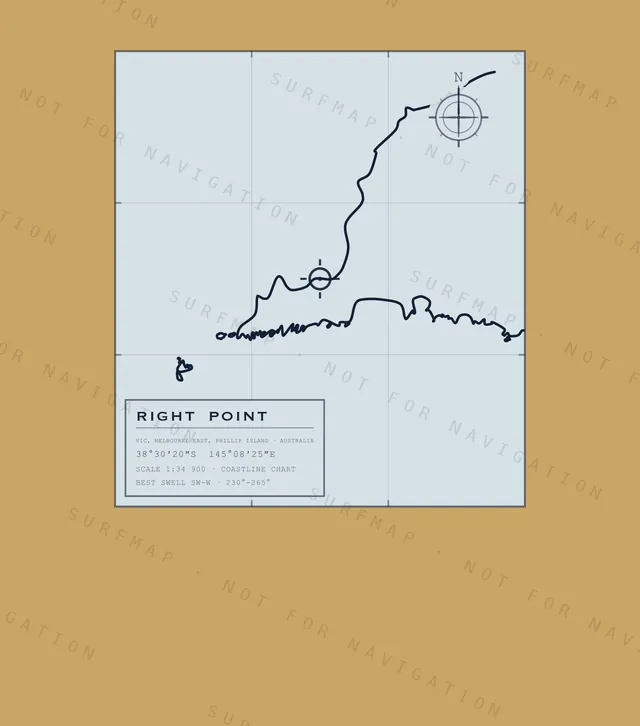 Right Point chart, the full artwork printed on the back