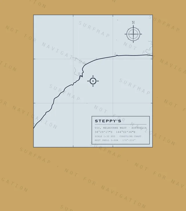 Steppy's chart, the full artwork printed on the back