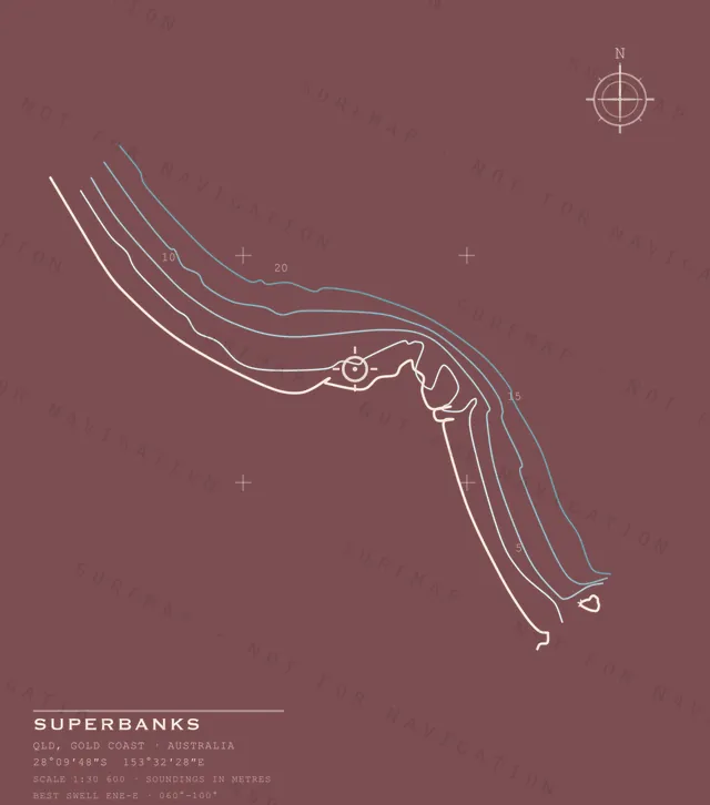 Superbanks chart, the full artwork printed on the back