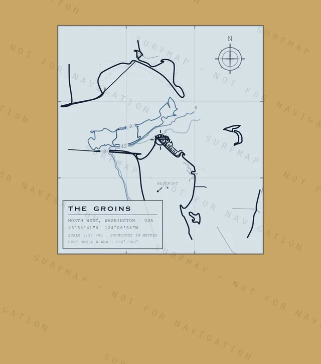 The Groins chart, the full artwork printed on the back