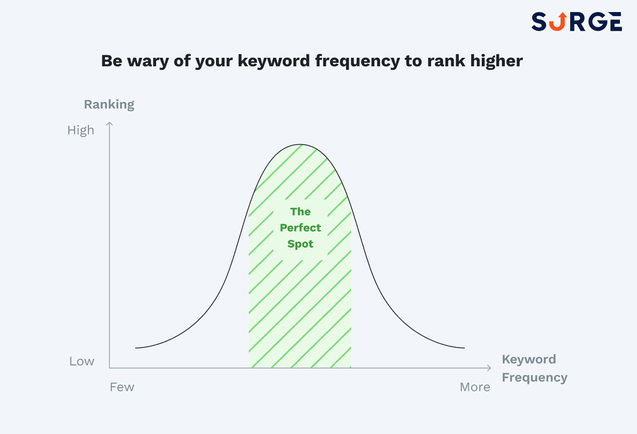 img3-seo101.png