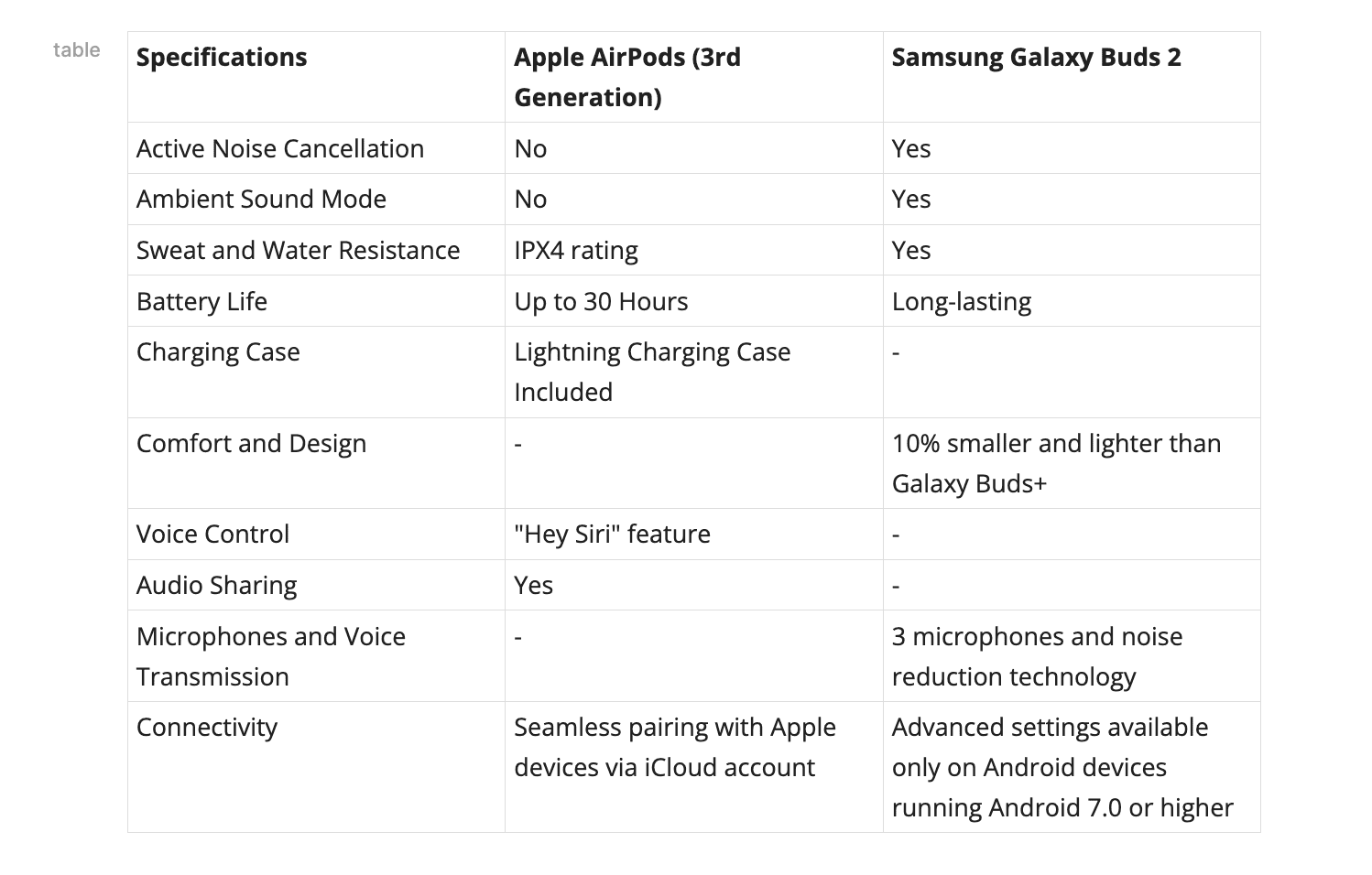 product-ai-step-5-3.png