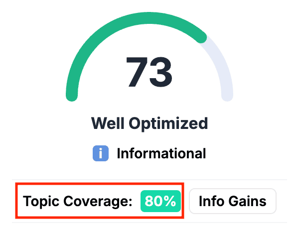 topic coverage.png