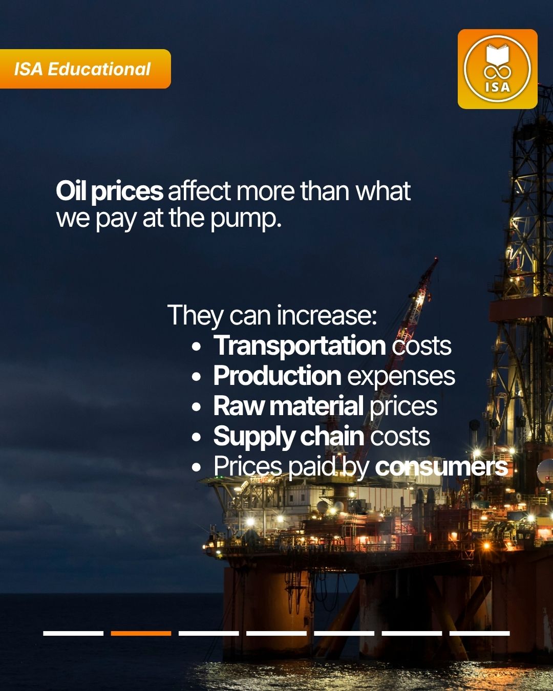 When Oil Prices Rise, Is It Just a Market Issue or an ESG Risk? (2)