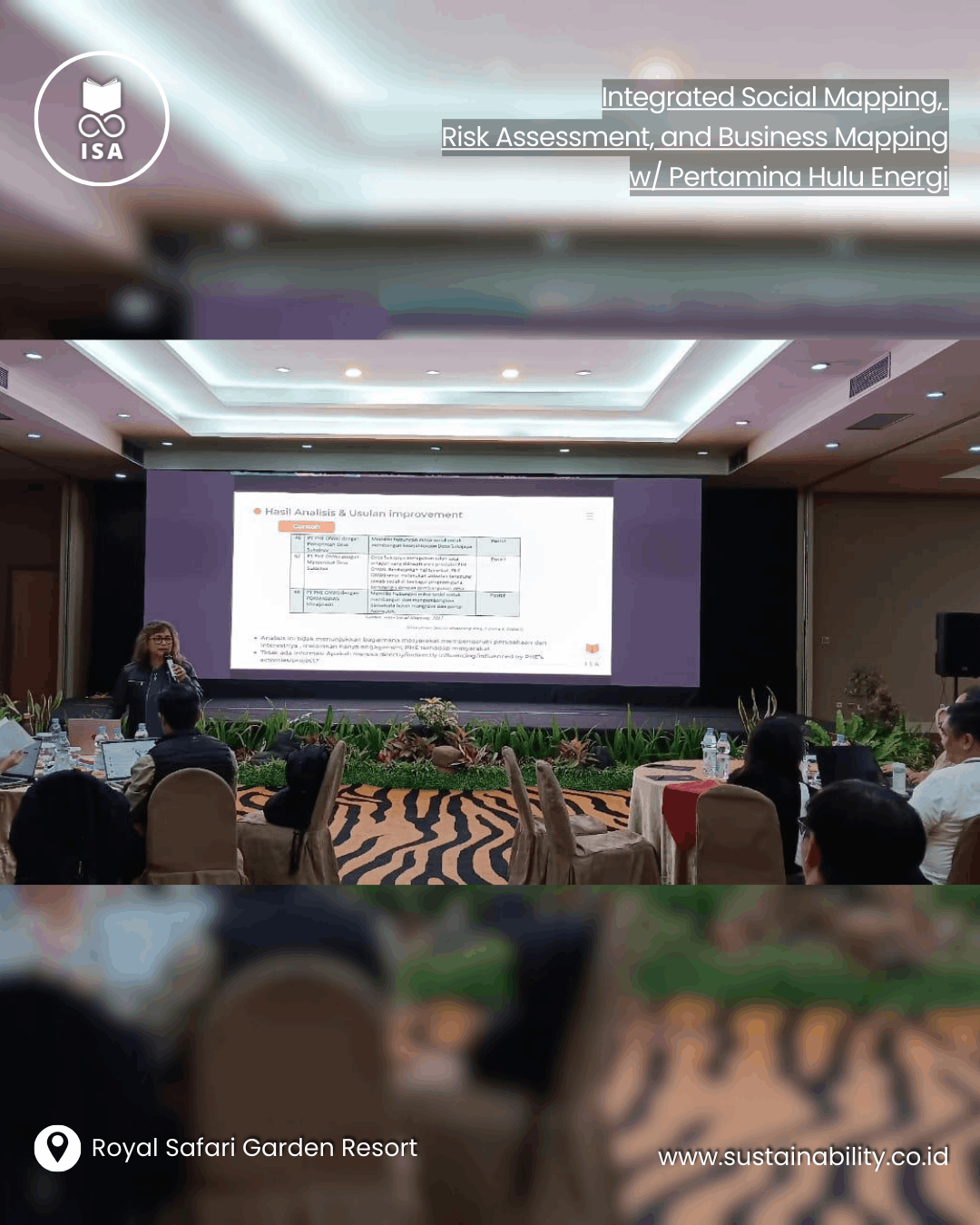 Integrated Social Mapping, Risk Assessment, and Business Mapping w/ Pertamina Hulu Energi (4)