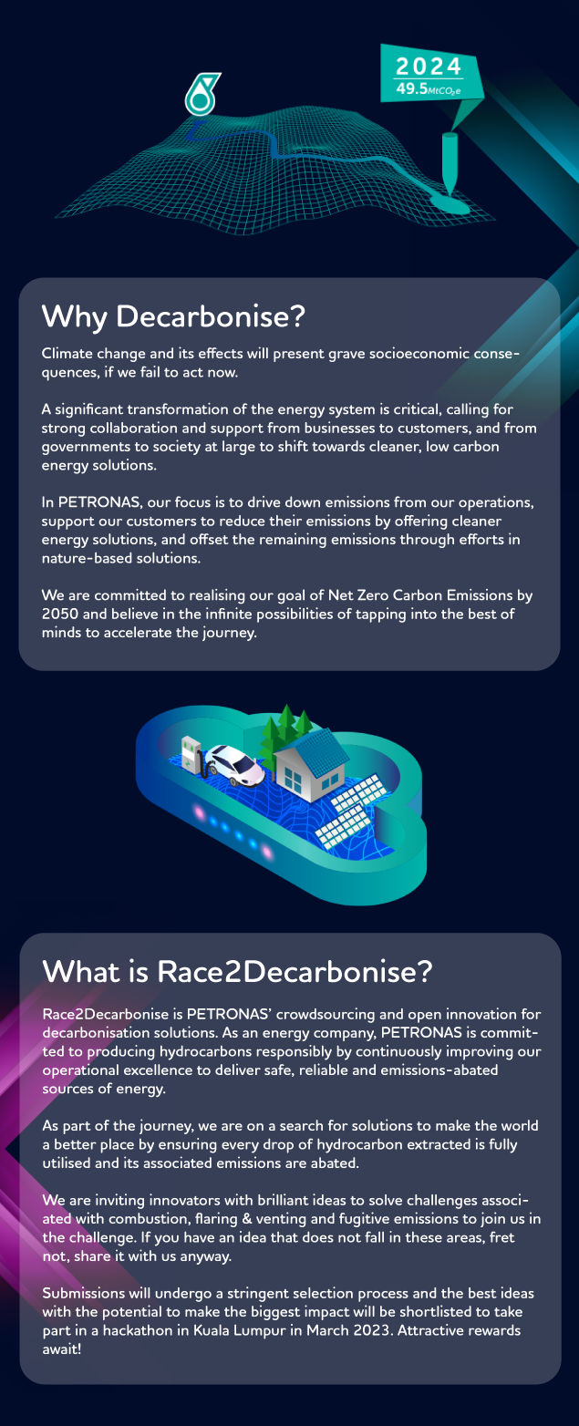 Race2Decarbonise with Petronas