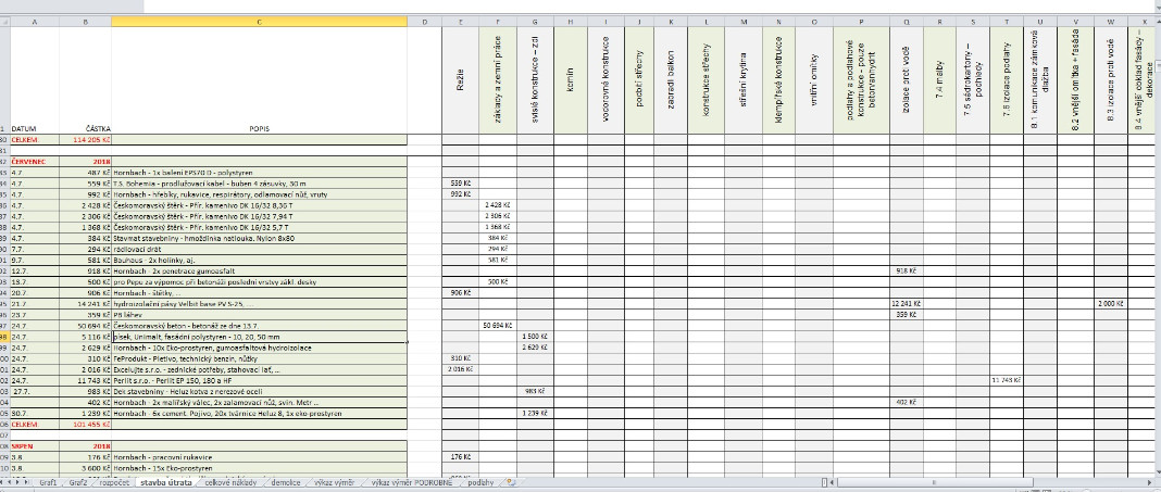 excel list 1