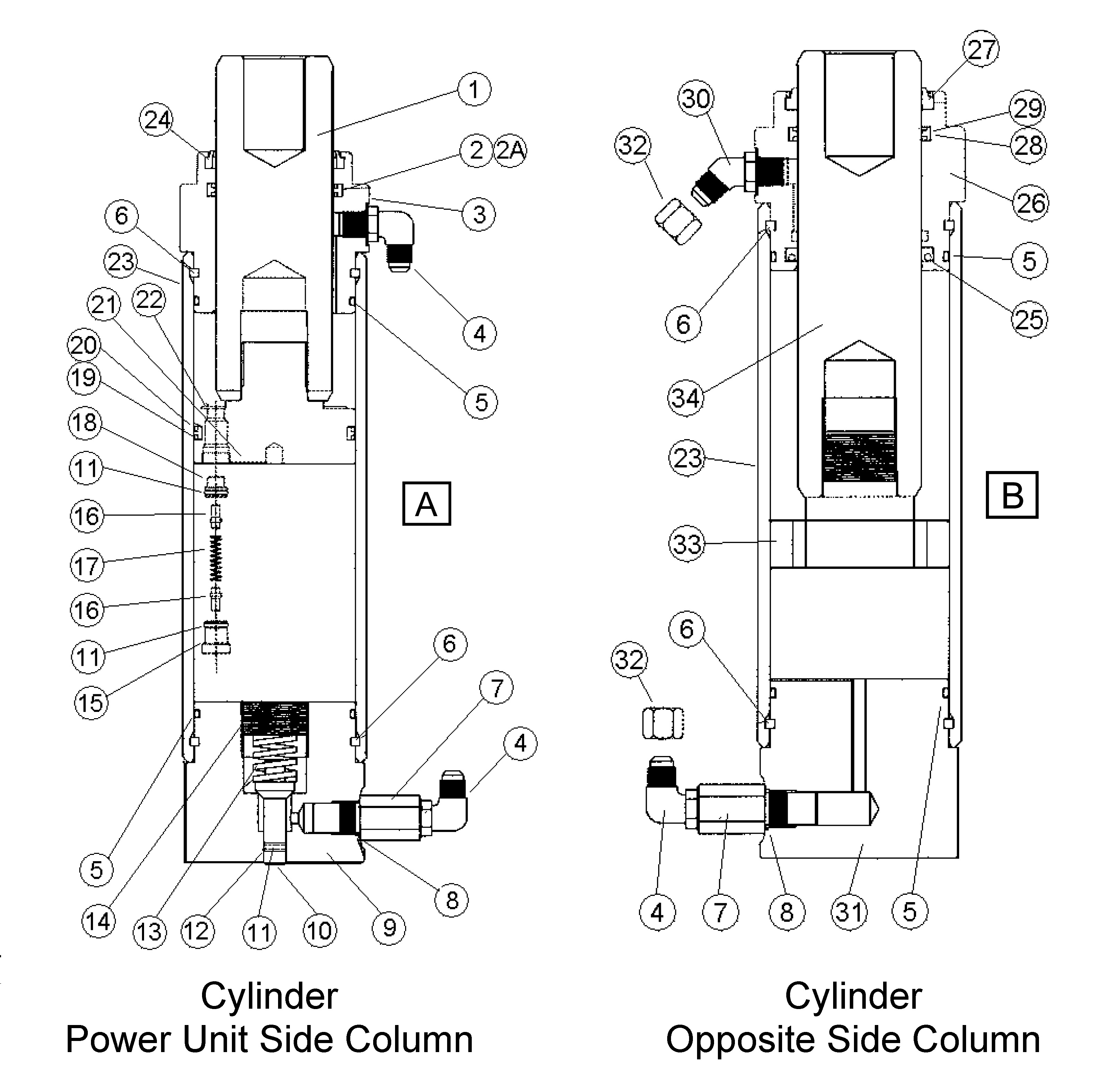 related breakdown