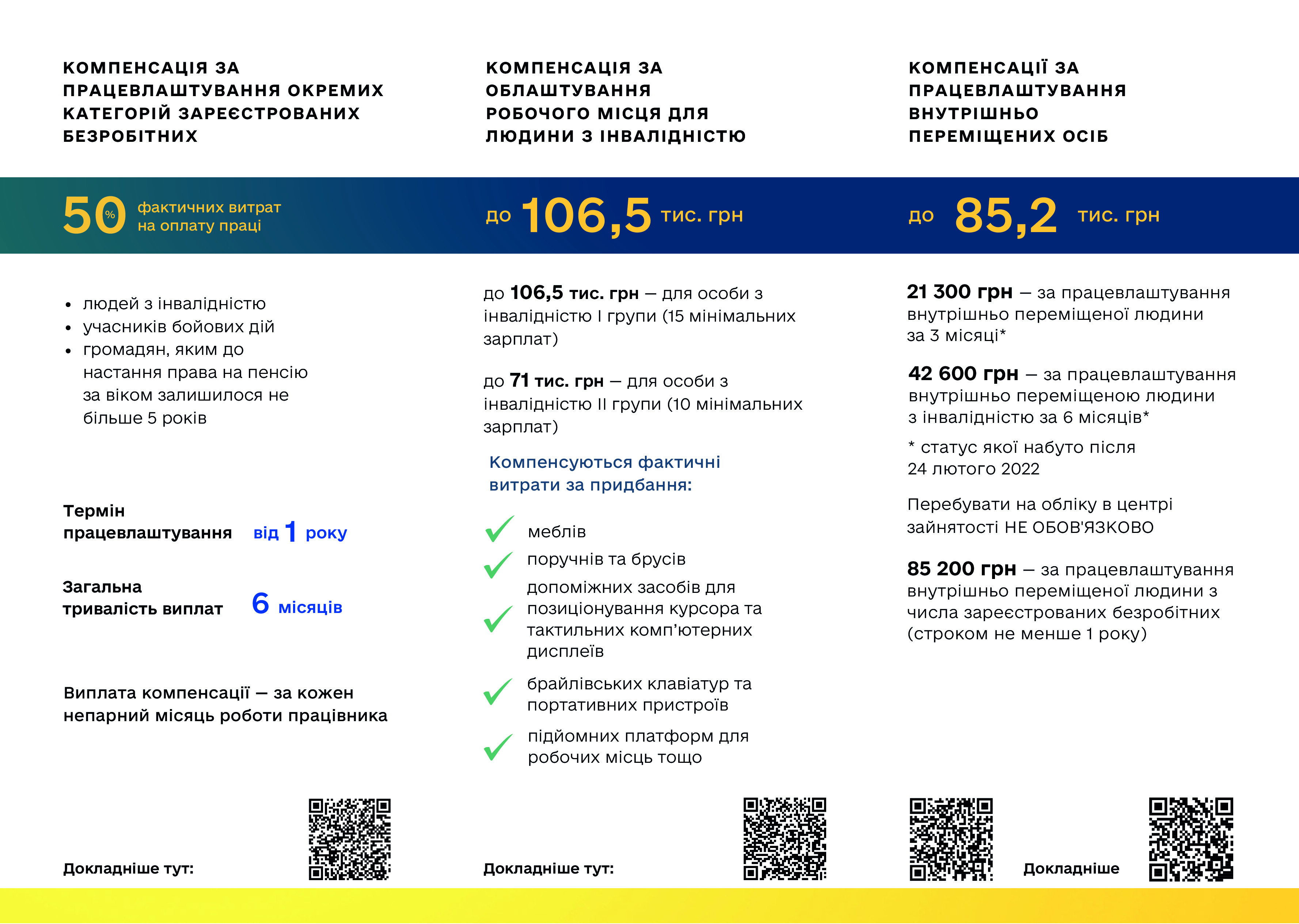 фінансова-підтримка-роботодавців-2.jpg