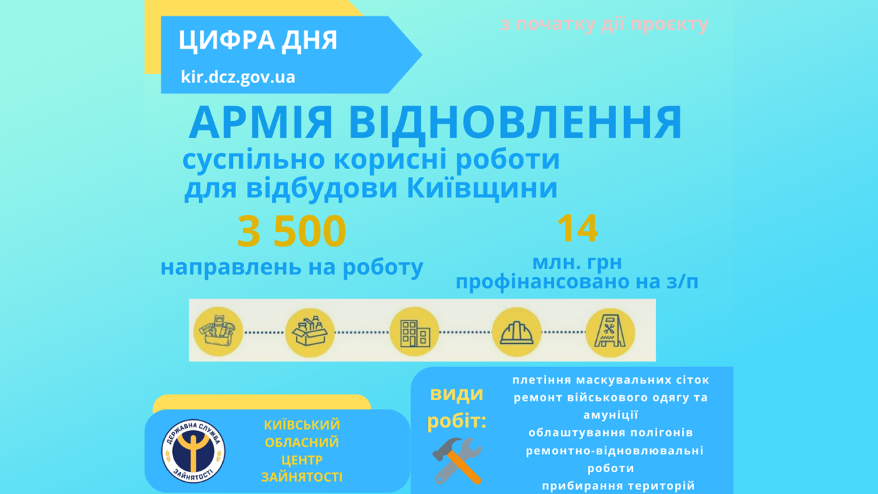 64a2af62784c9__АРМІЯ-ВІДНОВЛЕННЯ-(3).png