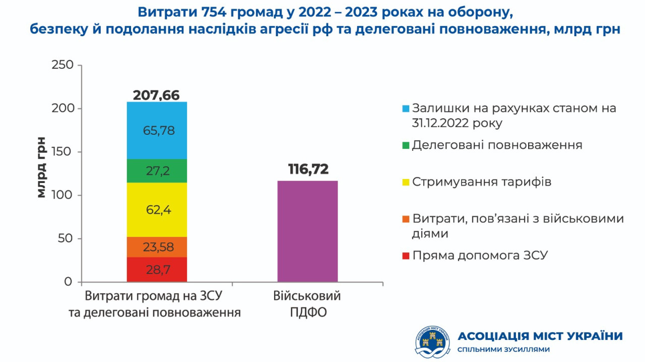 64f71f4c02d40__зображення_viber_2023-08-31_18-32-38-502.jpg