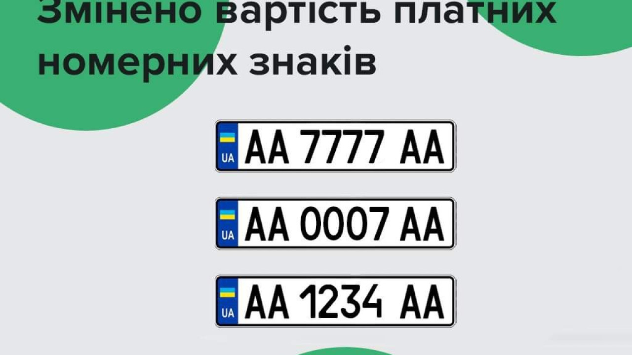 655d000ea91c6__Змінено-ціни-на-платні-номерні-знаки-для-деяких-категорій-транспортних-засобів.jpg