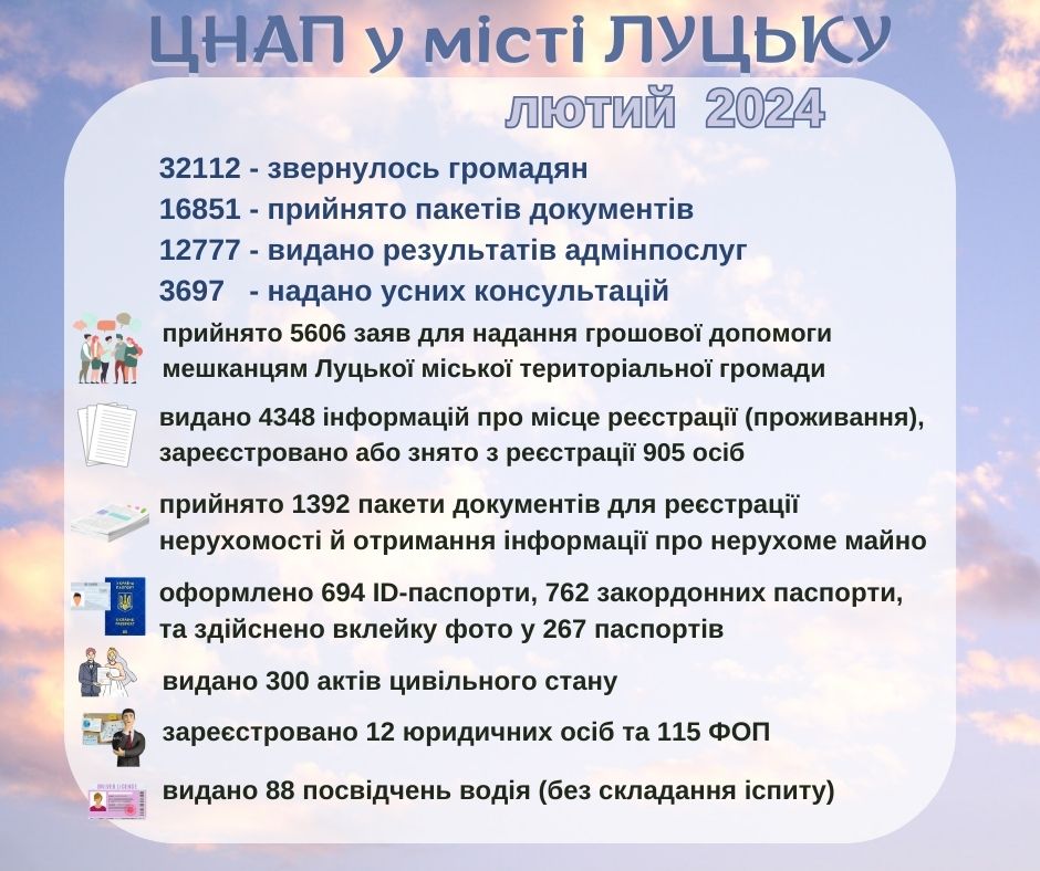 статистика-(3).jpg