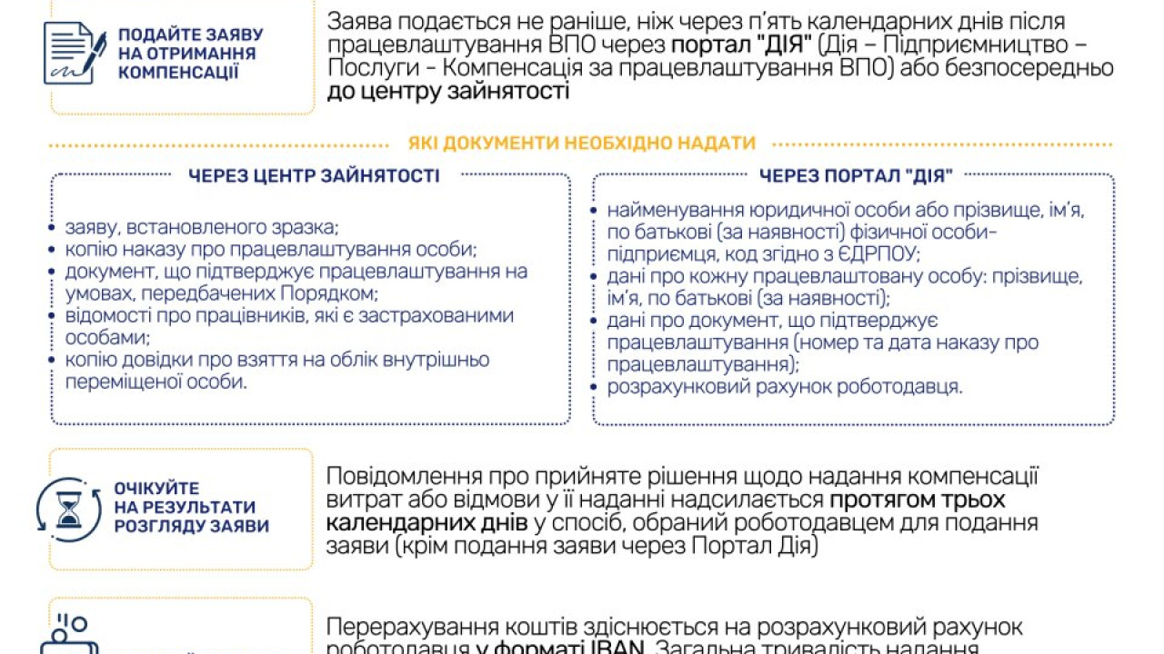 655cb55b20ff1__Компенсація-6700-за-два-місяці.jpg 655cb55b20ff1__Компенсація-6700-за-два-місяці.jpg