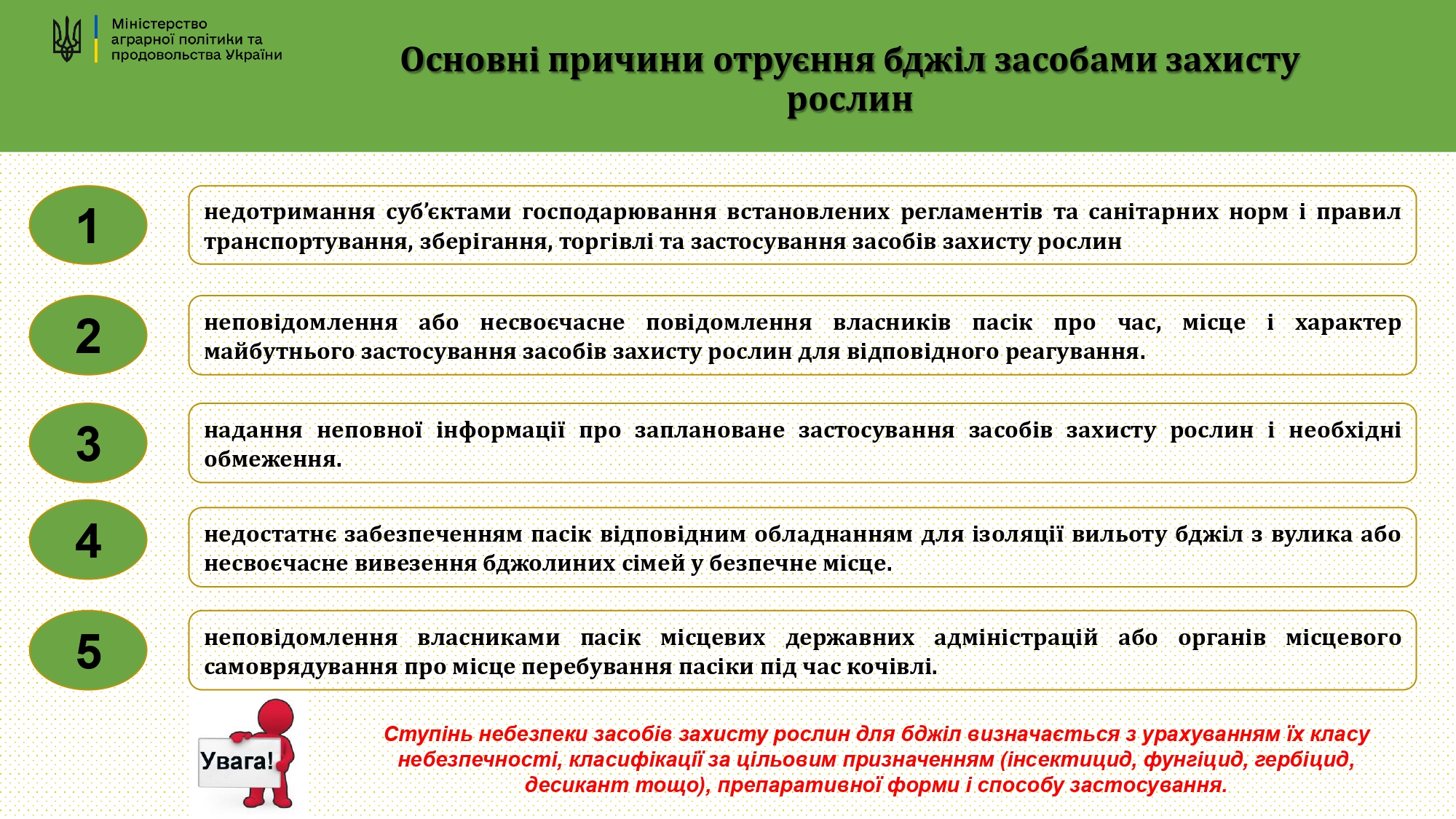 Інформаціи_ні_матеріали_по_заходам_профілактики_отруєння_бджіл_page-0003.jpg