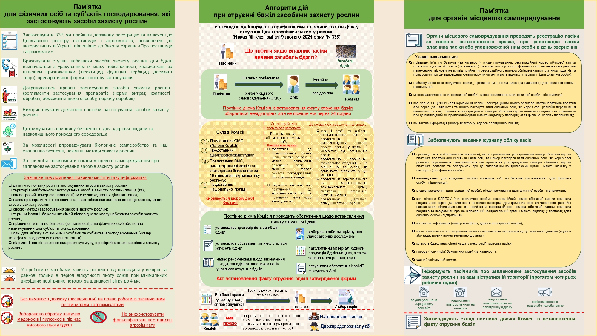 Інформаціи_ні_матеріали_по_заходам_профілактики_отруєння_бджіл_page-0009.jpg