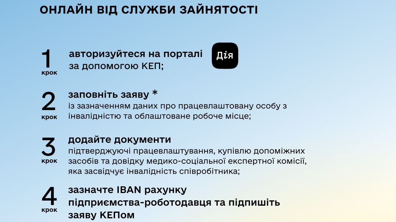 65e0884364b9f__Компенсація-за-працевлаштування-осіб-з-інвалідністю-через-ДІЮ.jpg 65e0884364b9f__Компенсація-за-працевлаштування-осіб-з-інвалідністю-через-ДІЮ.jpg
