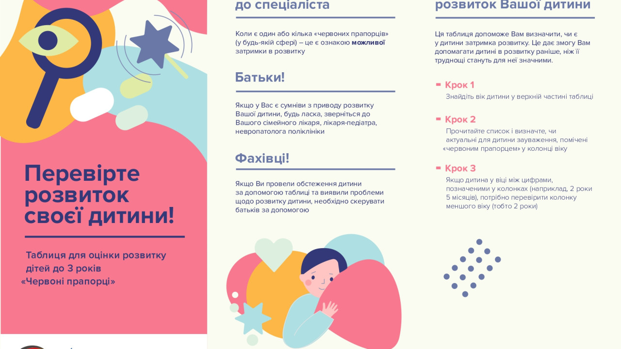 66322aa3aae5c__Додаток_1_Red-flags_page-0001.jpg 66322aa3aae5c__Додаток_1_Red-flags_page-0001.jpg