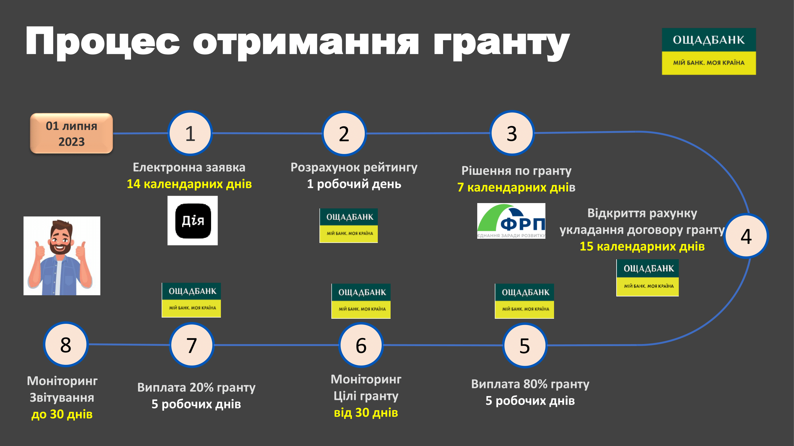 гранти-міні-GIZ_last-5.png