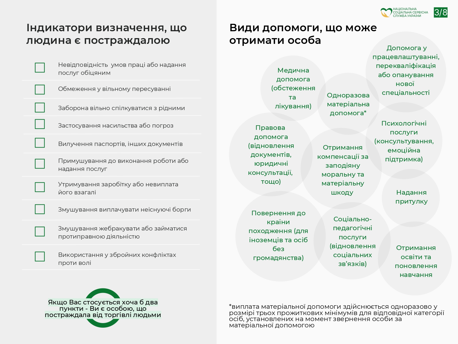 Памятка-для-постраждалих-_посадових-осіб-від-торгівлі-людьми_page-0003.jpg