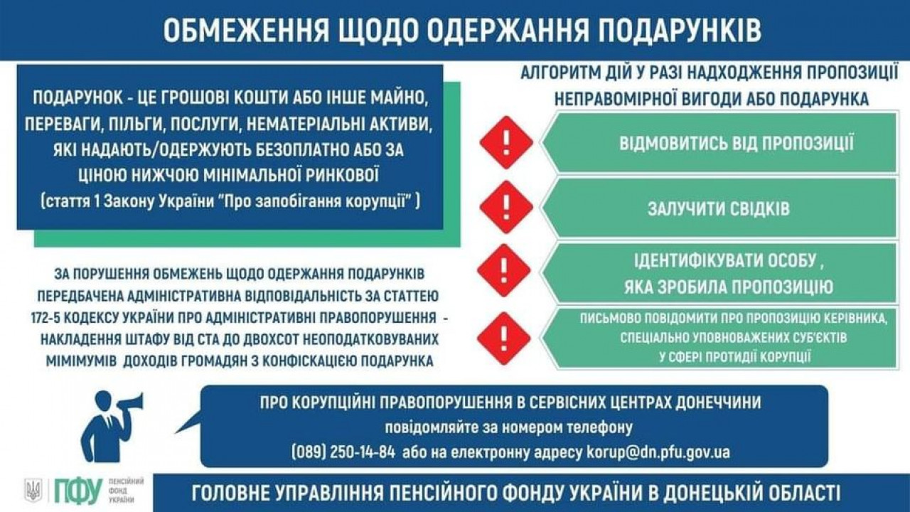 61dd54af4fe65__Д_1-Обмеження--роботи-близьких-осіб.jpg