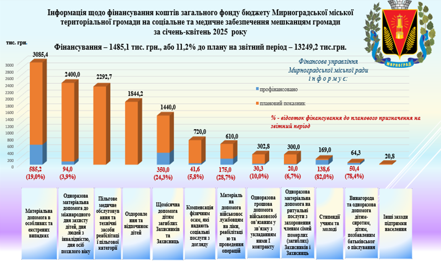 0b601c9b-49a7-419d-b1ee-1f55cfc81835.png 0b601c9b-49a7-419d-b1ee-1f55cfc81835.png