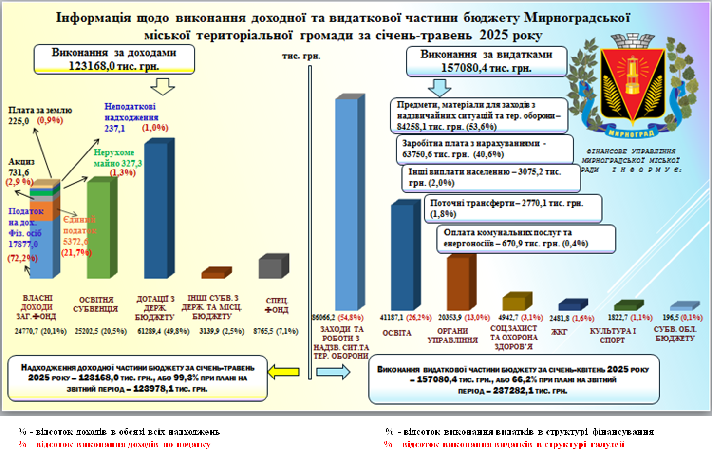 0de3501b-d0b3-4ba7-9f8a-6f00cd637737.png 0de3501b-d0b3-4ba7-9f8a-6f00cd637737.png