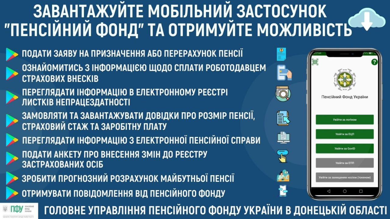 Результати пошуку новин за запитом «Пенсійний фонд України» (сторінка 9) -  Мирноградська територіальна громада