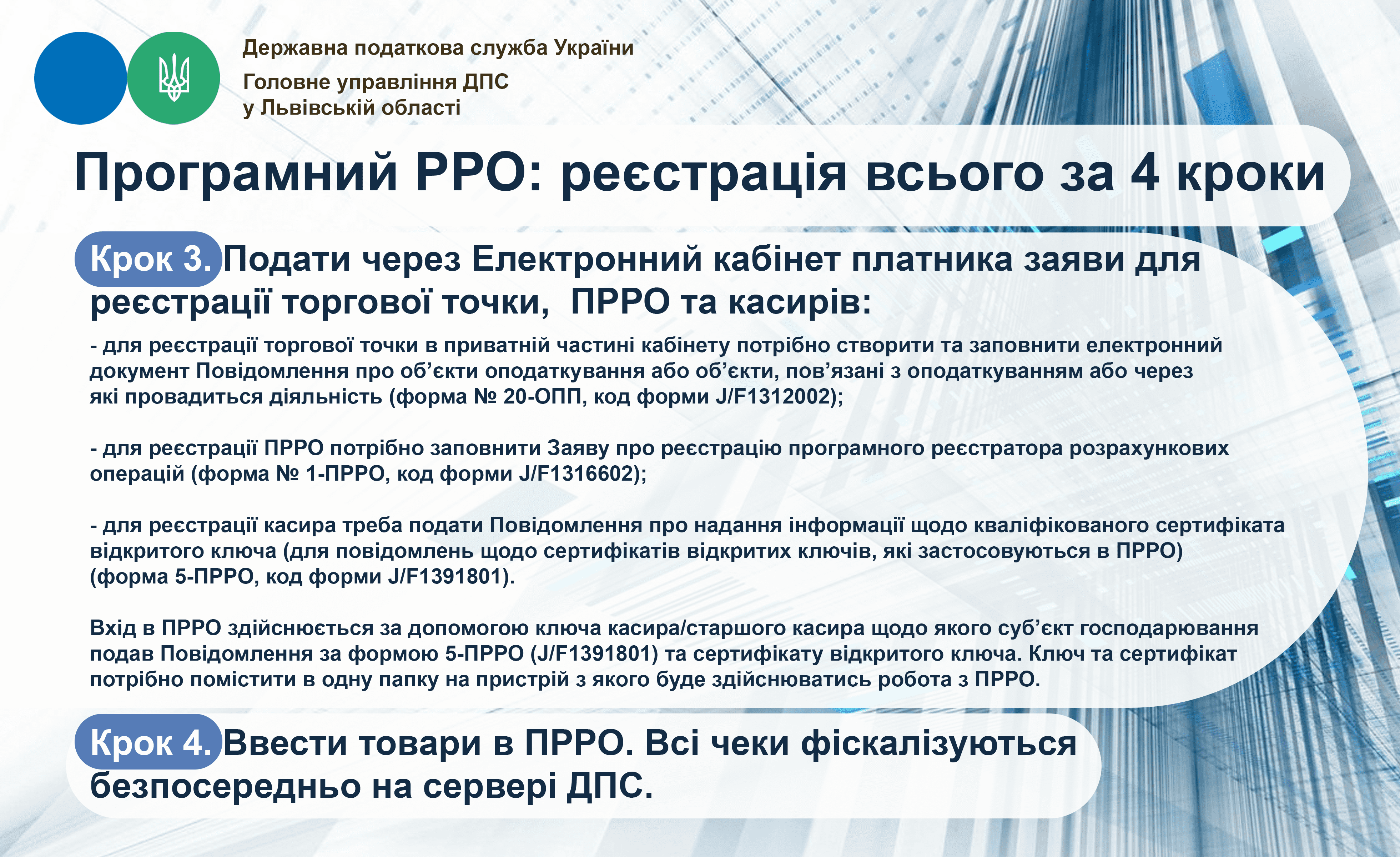 ПРРО-4-кроки-2-(1).png