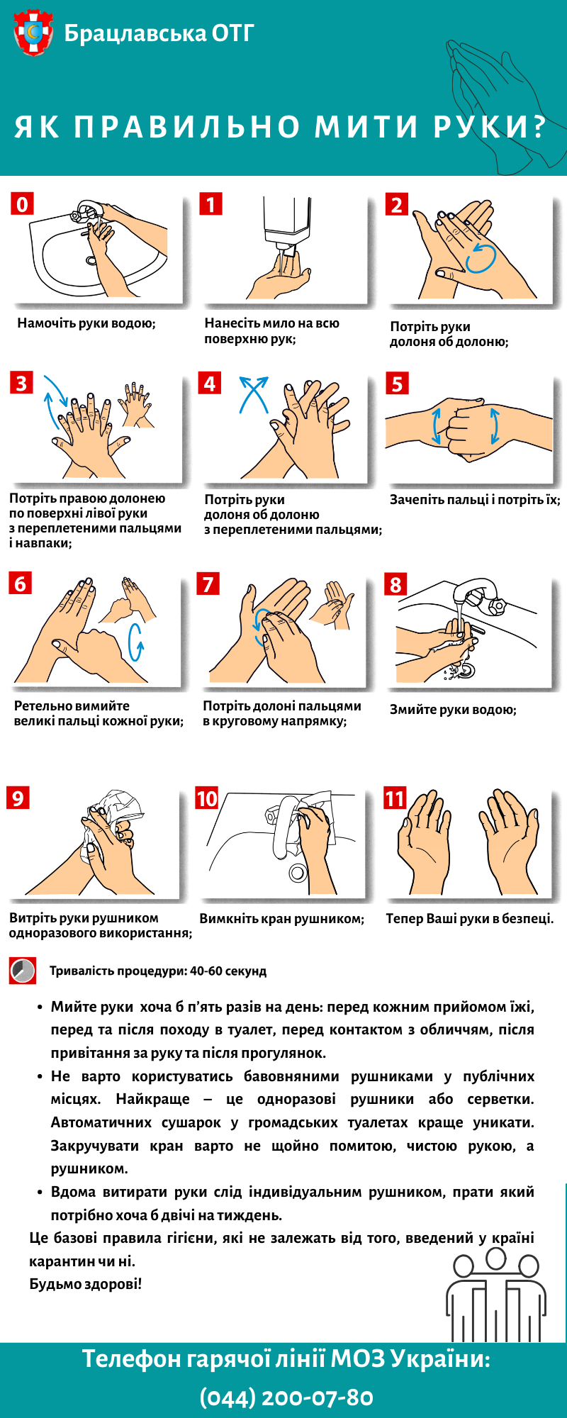 Як правильно мити рукиінфографіка Брацлавська територіальна громада 1183
