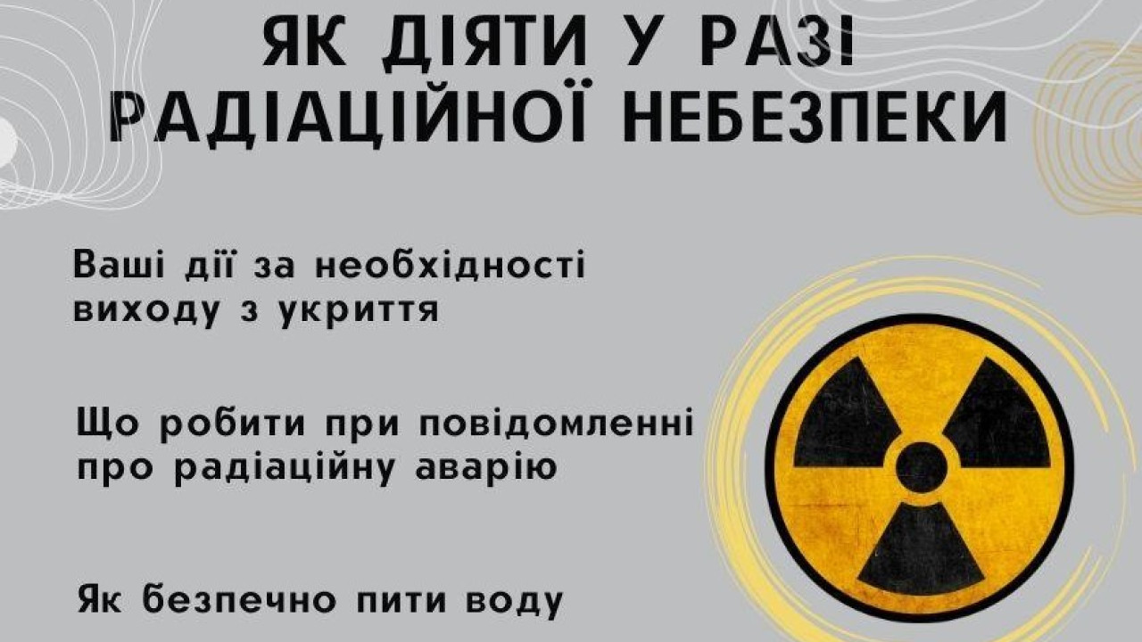 64a4fe89eb0ad__Радіація.jpg 64a4fe89eb0ad__Радіація.jpg