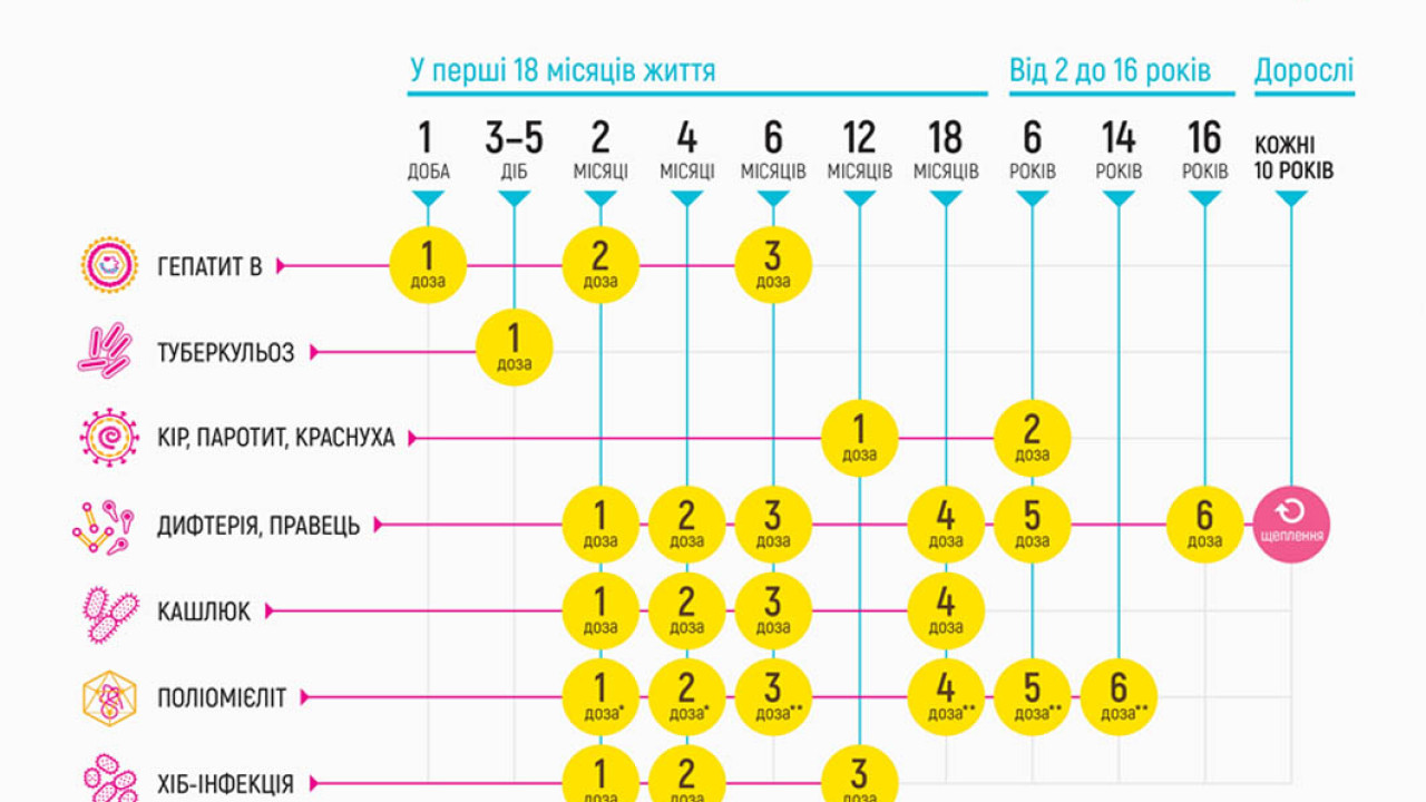 65f99ad37e851__yaki_shcheplennia_slid_robyty_ditiam_2.jpg