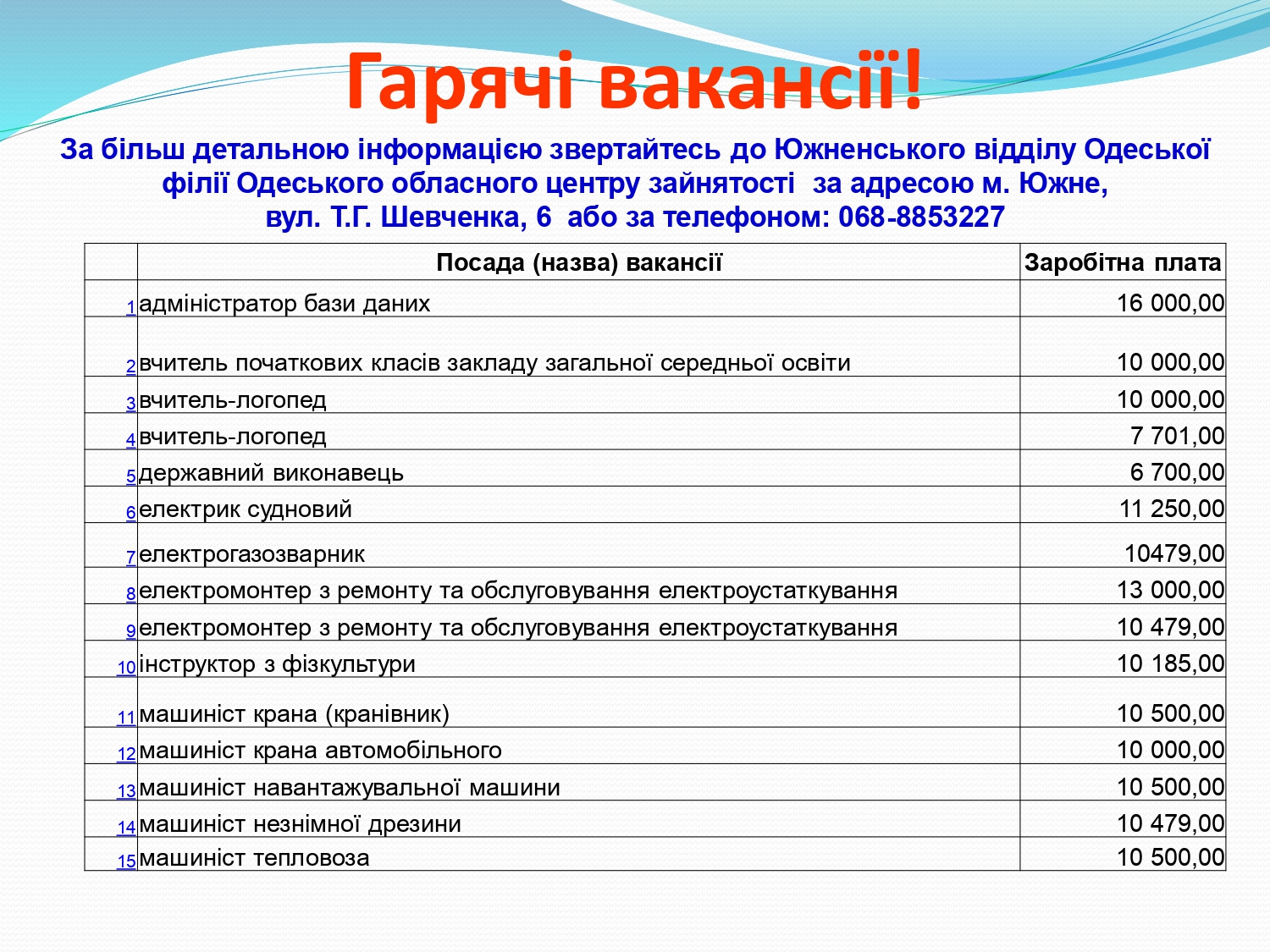 гарячі-вакансії-15.11.2023_page-0001.jpg