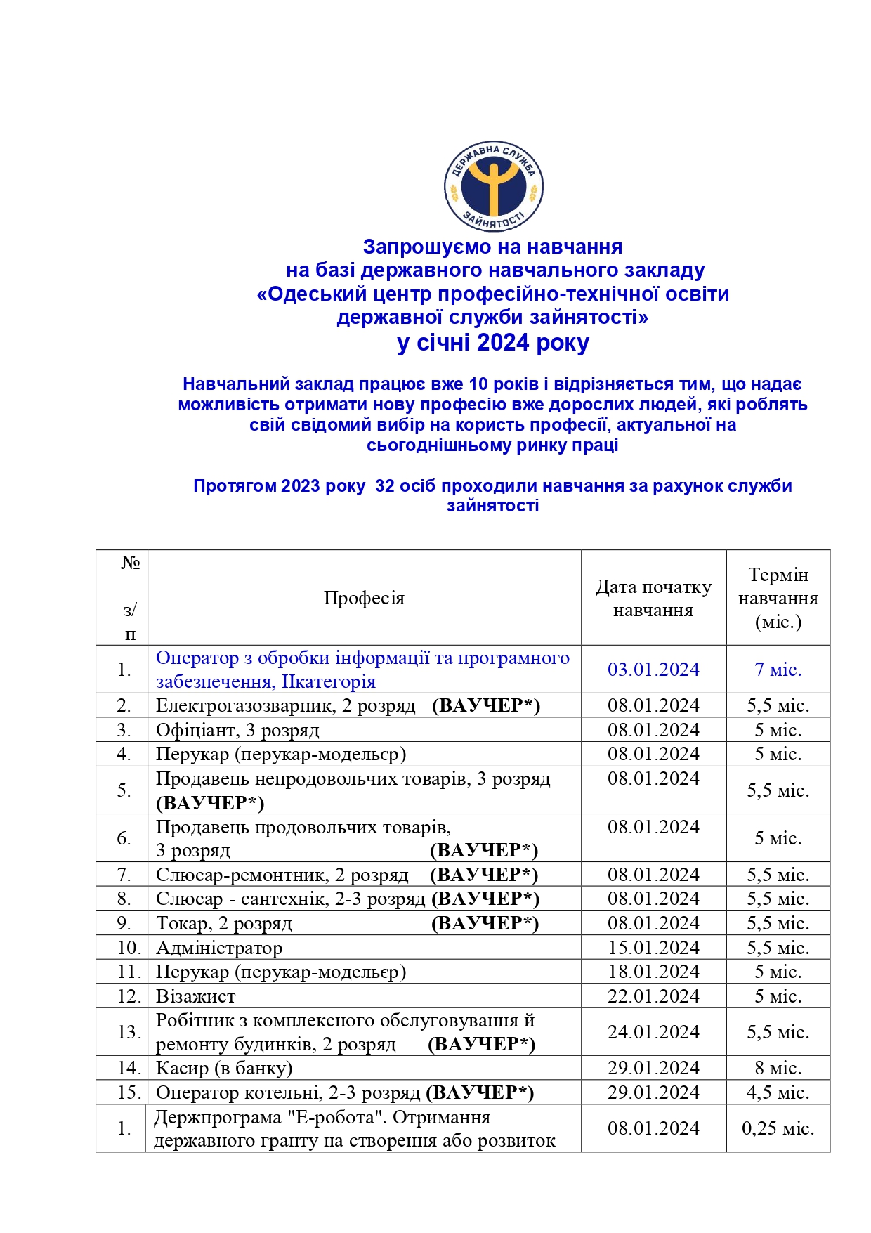 01.01.2023-график-курсив-на-січень-2024_page-0001.jpg