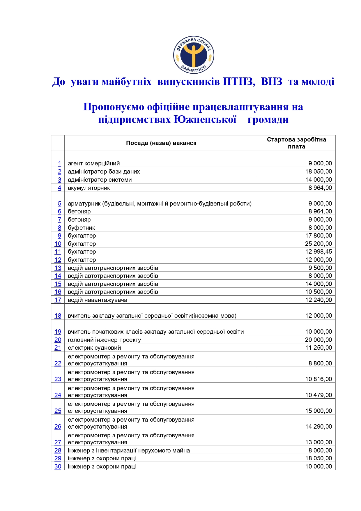 09.04.2024-Для-молоді--працевлашування_page-0001.jpg