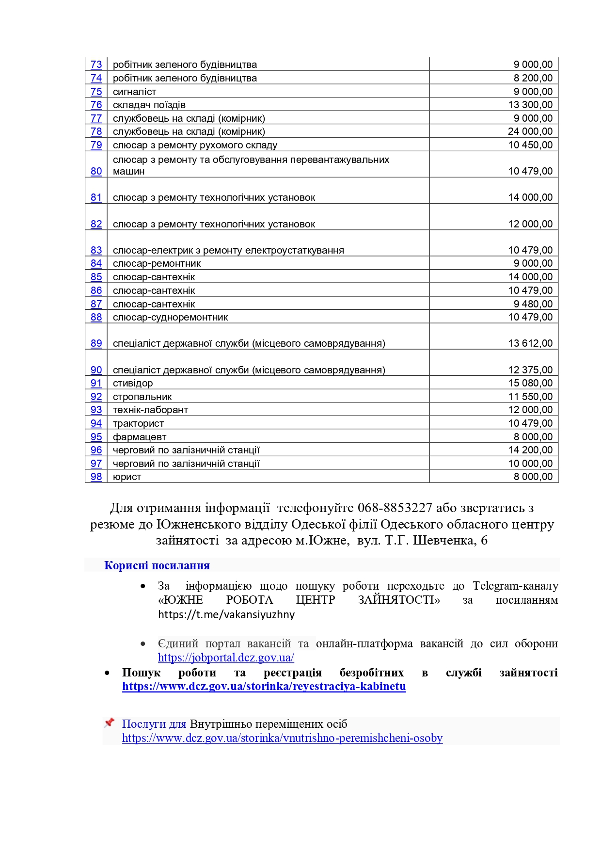 09.04.2024-Для-молоді--працевлашування_page-0003.jpg