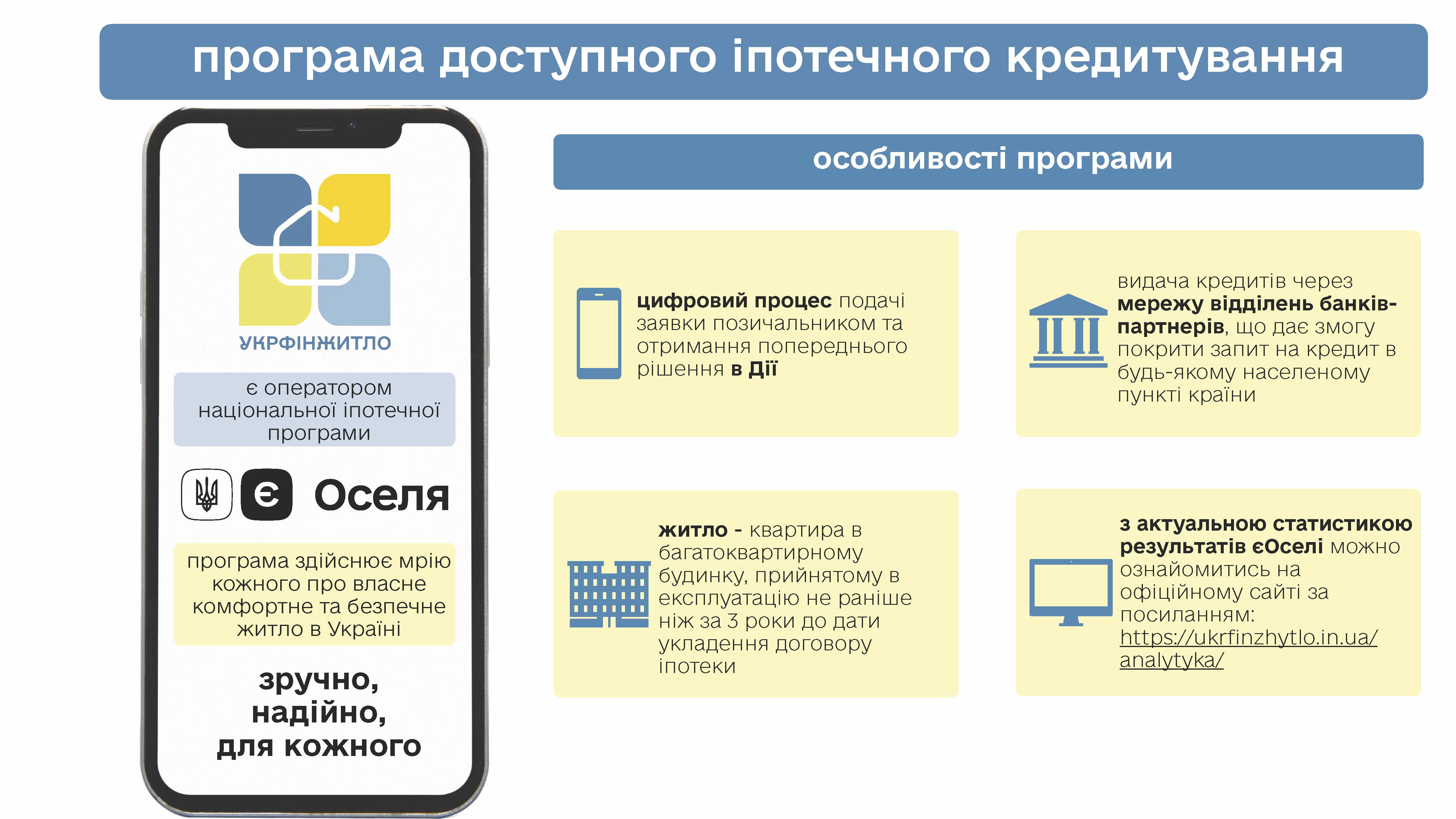 1.1.-Програма-компенсац〓〓〓_compressed_Страница_03.jpg