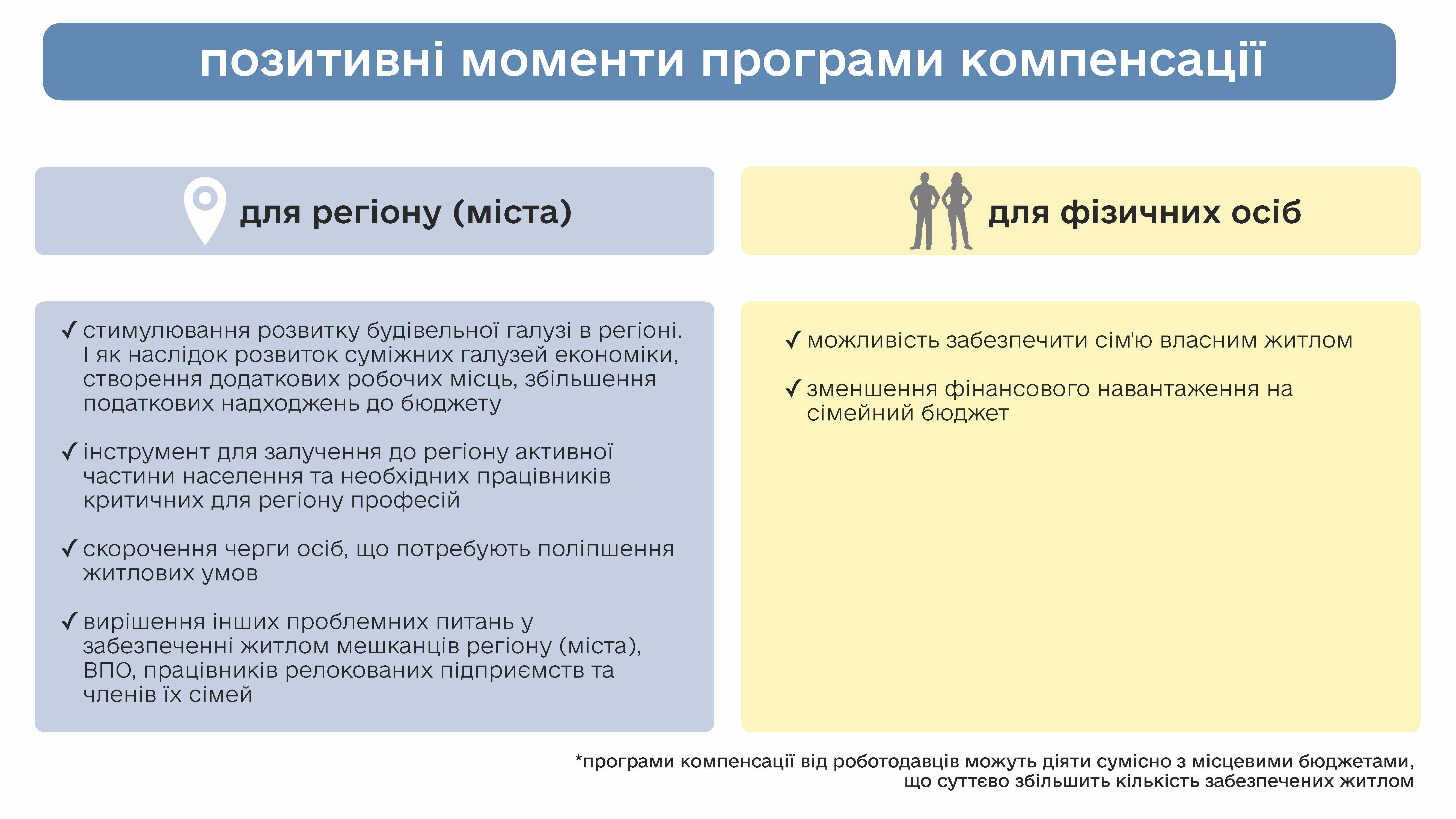 1.1.-Програма-компенсац〓〓〓_compressed_Страница_11.jpg