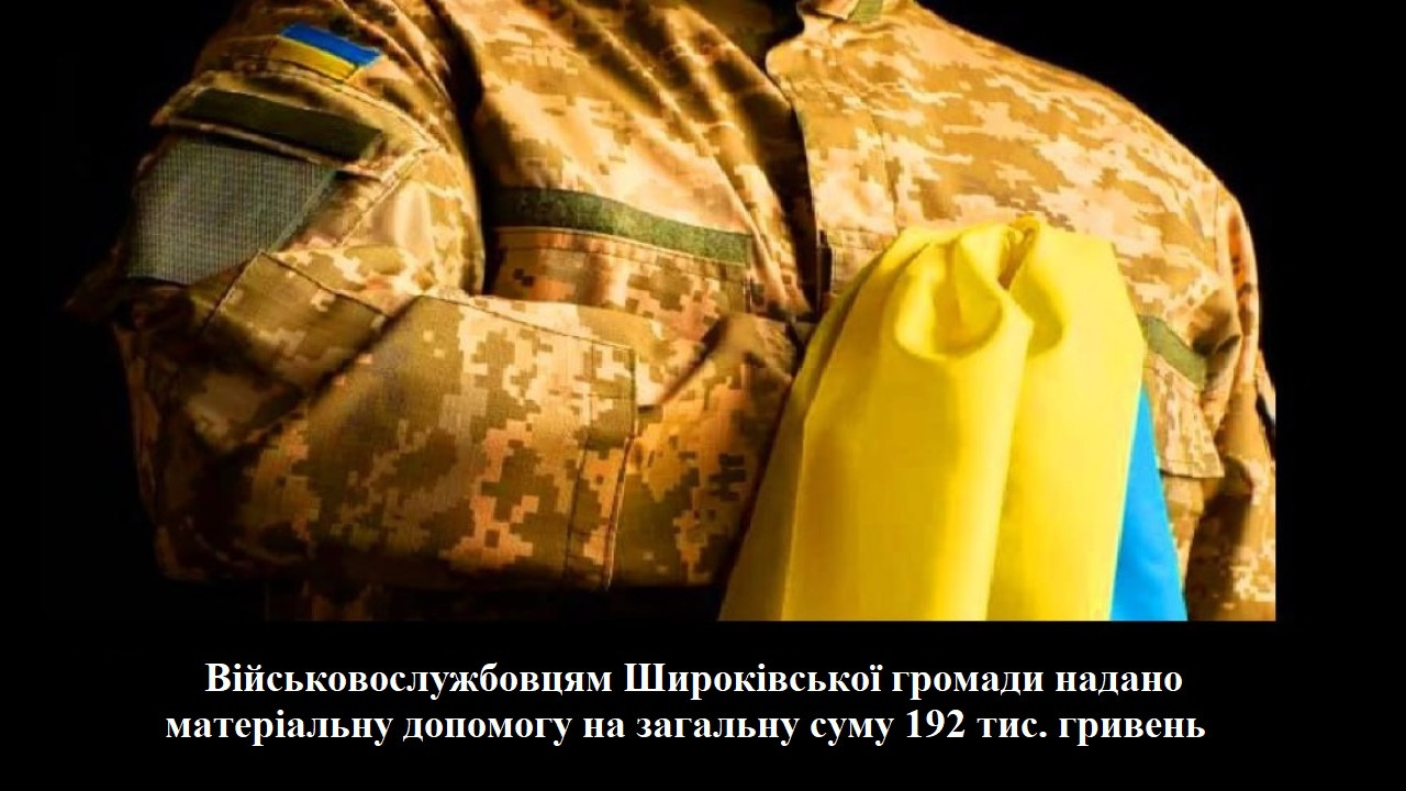 66853a2d46c9e__66262d3044e4b__Мат.-допомога.jpg 66853a2d46c9e__66262d3044e4b__Мат.-допомога.jpg