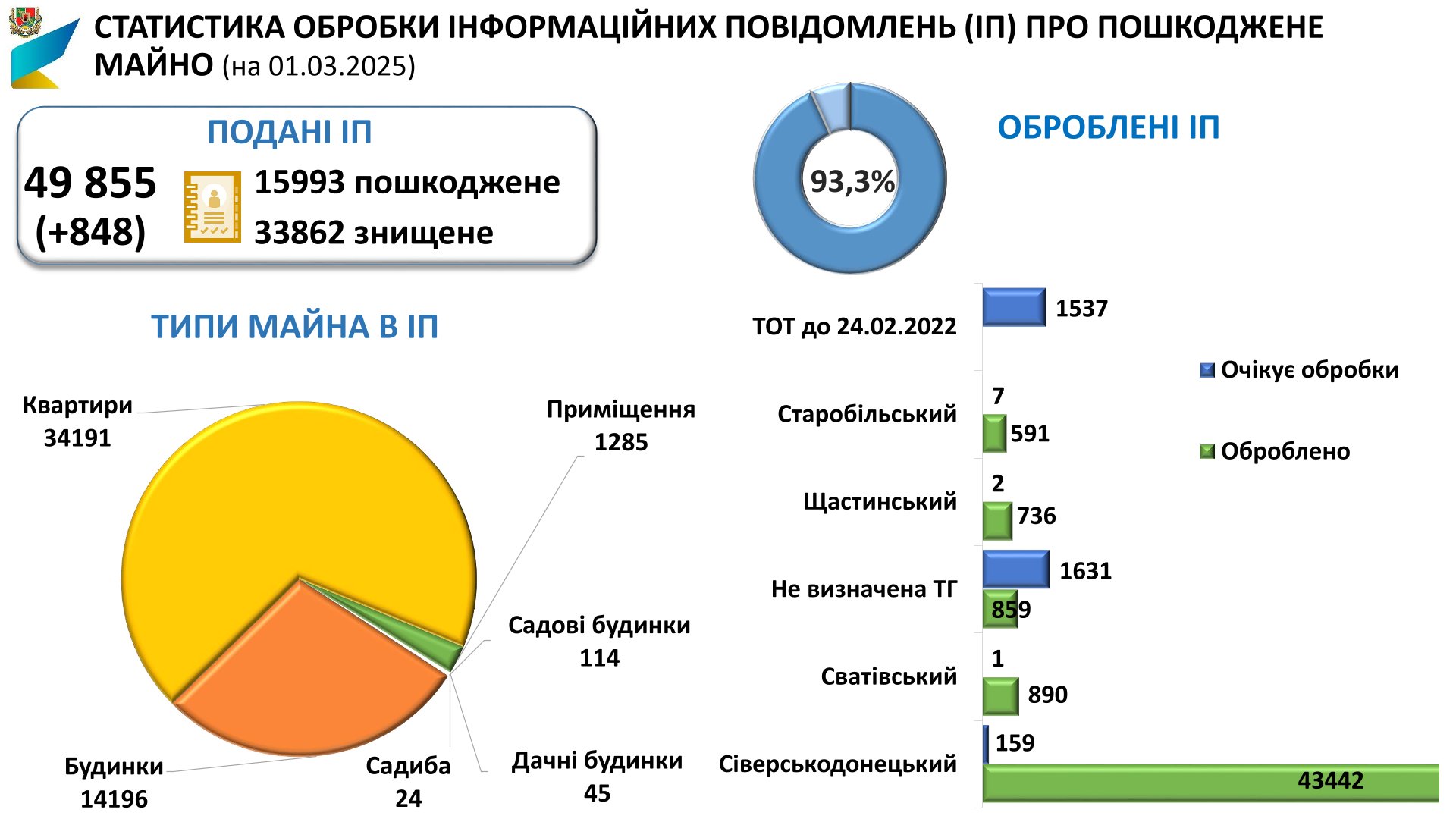 94a3ed0b-14f5-4479-8a69-633d772f77bf.jpg