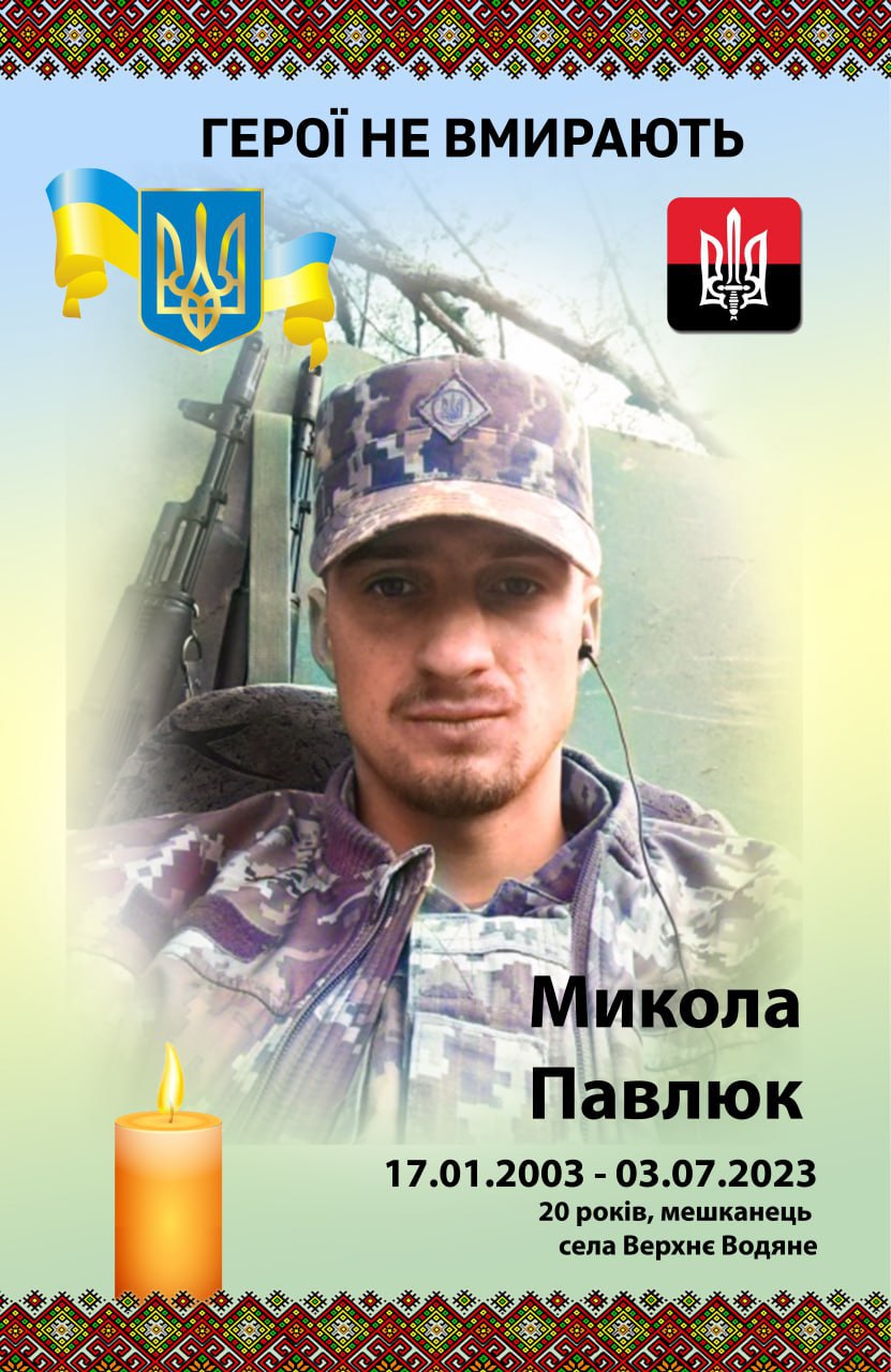 Микола Павлюк