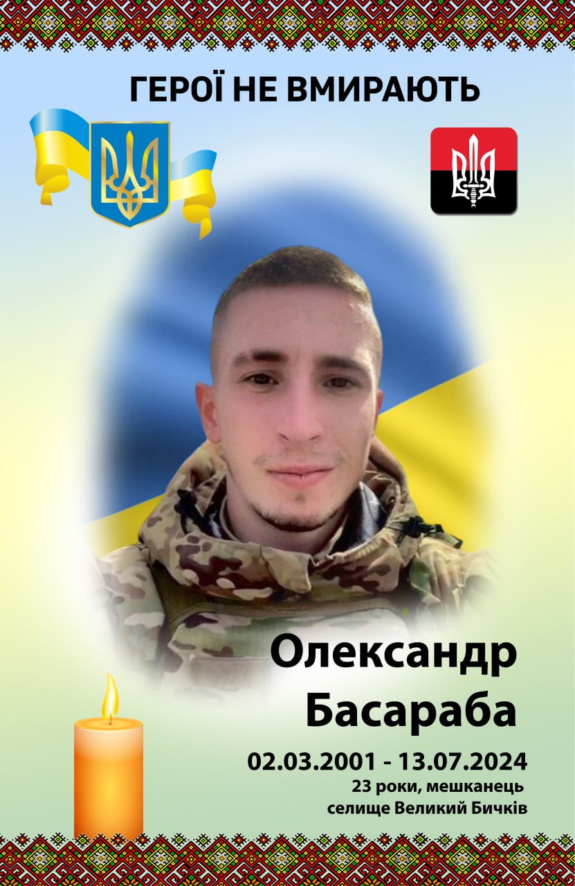 Олександр Басараба