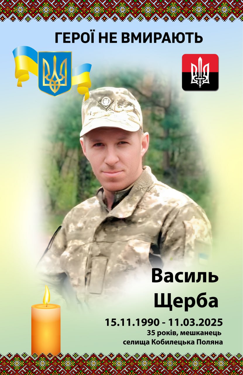 Василь Щерба