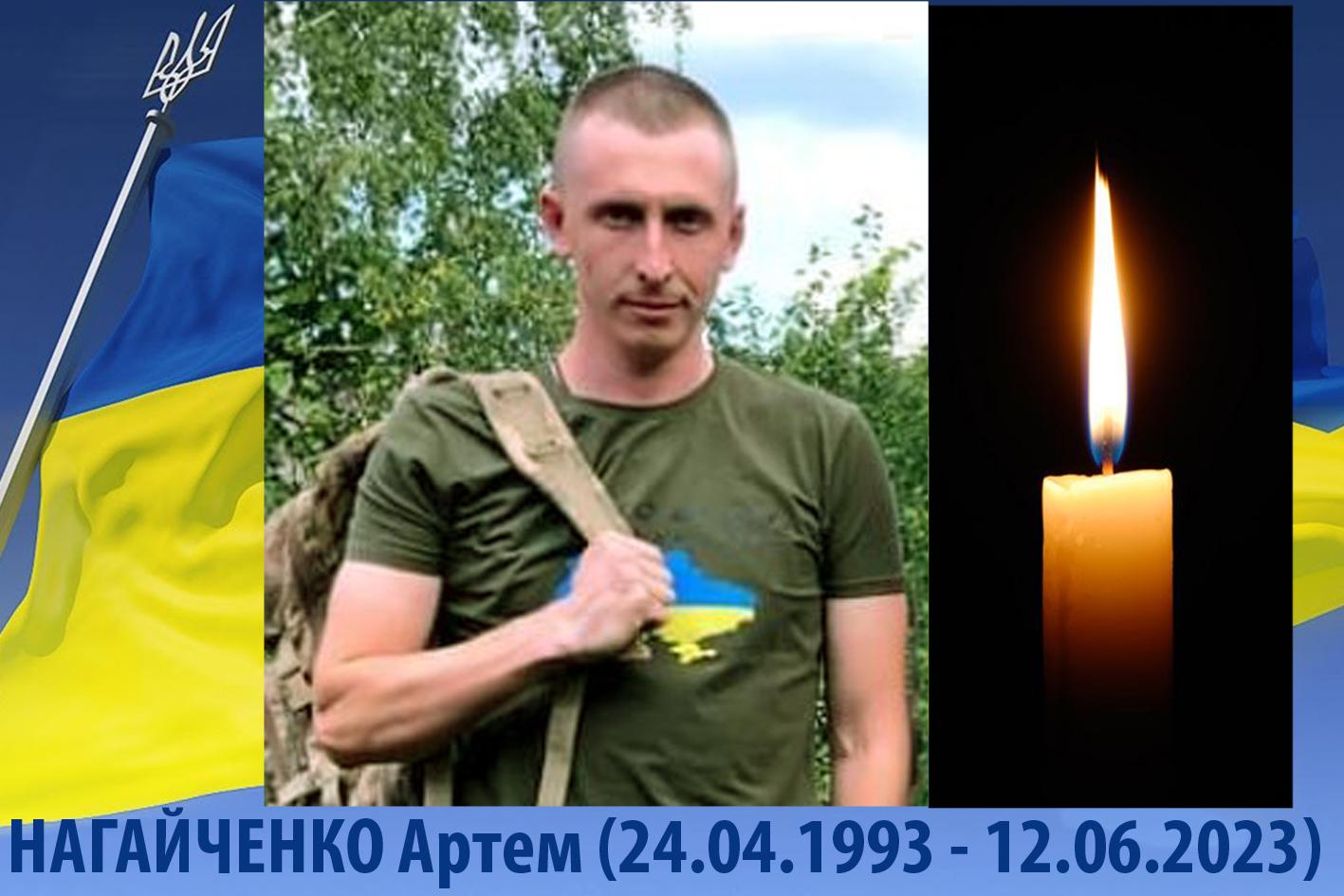 Нагайченко Артем Борисович