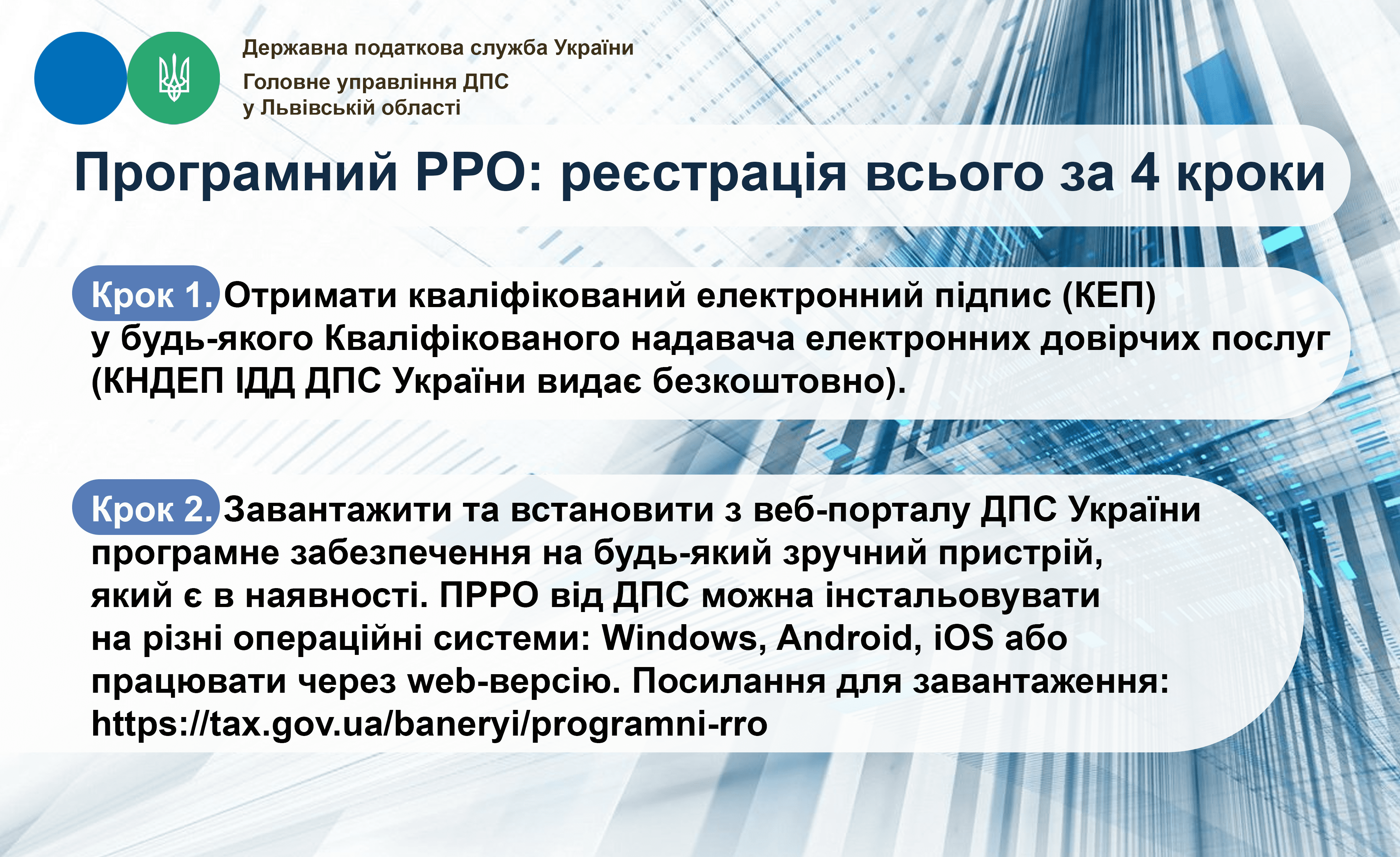 ПРРО-4-кроки-1-(1).png