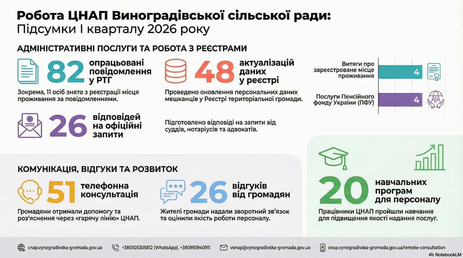 3f6c0712-d406-4c3c-8756-8d9c56bc0712.jpeg ?? ''