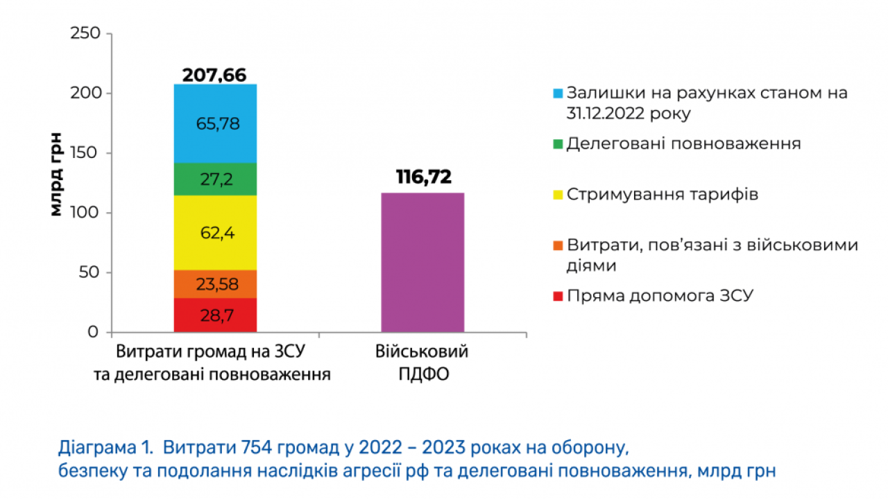 64f5ecbf14068__amu-rozyasnennya-04092023-1.png